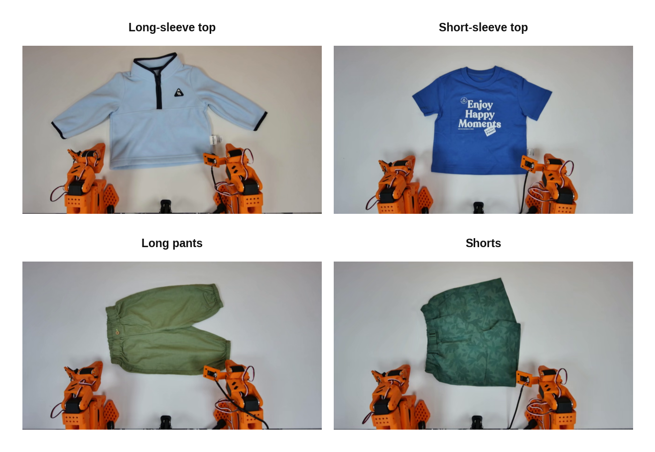 The four real garment types