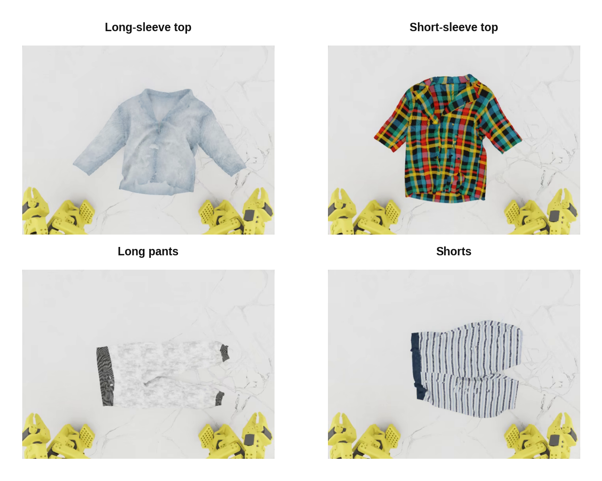 The four garment types in simulation